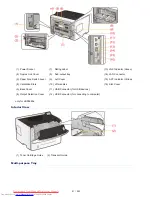 Предварительный просмотр 51 страницы Canon i-SENSYS LBP6680x E-Manual