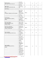 Предварительный просмотр 402 страницы Canon i-SENSYS LBP6680x E-Manual