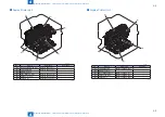 Preview for 71 page of Canon i-SENSYS MF211 Series Service Manual