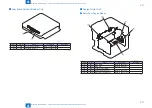 Preview for 73 page of Canon i-SENSYS MF211 Series Service Manual