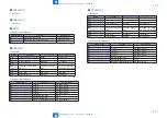 Preview for 292 page of Canon i-SENSYS MF211 Series Service Manual