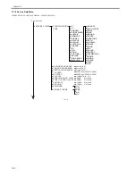 Предварительный просмотр 124 страницы Canon i-SENSYS MF4120 Service Manual