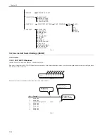 Предварительный просмотр 126 страницы Canon i-SENSYS MF4120 Service Manual