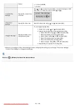 Preview for 116 page of Canon i-SENSYS MF6140dn User Manual