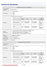 Preview for 191 page of Canon i-SENSYS MF6140dn User Manual