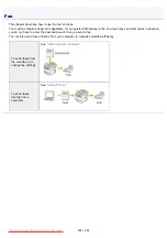 Preview for 254 page of Canon i-SENSYS MF6140dn User Manual