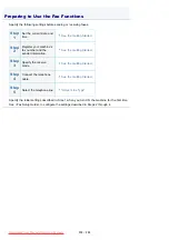 Preview for 256 page of Canon i-SENSYS MF6140dn User Manual