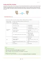 Предварительный просмотр 456 страницы Canon i-SENSYS MF623Cn Important Safety Instructions And Installation Manual