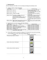 Preview for 5 page of Canon i250 Series Simplified Manual