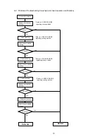 Preview for 10 page of Canon i250 Series Simplified Manual