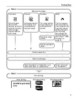 Preview for 7 page of Canon i470D Series Printing Manual