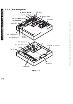 Предварительный просмотр 116 страницы Canon i5055 SERIES Service Manual