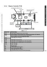 Предварительный просмотр 117 страницы Canon i5055 SERIES Service Manual