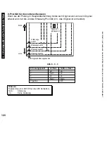 Предварительный просмотр 120 страницы Canon i5055 SERIES Service Manual