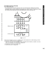 Предварительный просмотр 125 страницы Canon i5055 SERIES Service Manual