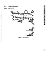 Предварительный просмотр 233 страницы Canon i5055 SERIES Service Manual