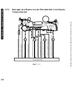 Предварительный просмотр 240 страницы Canon i5055 SERIES Service Manual