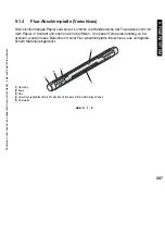 Предварительный просмотр 287 страницы Canon i5055 SERIES Service Manual