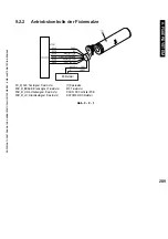 Предварительный просмотр 289 страницы Canon i5055 SERIES Service Manual