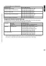 Предварительный просмотр 387 страницы Canon i5055 SERIES Service Manual