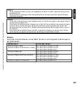 Предварительный просмотр 389 страницы Canon i5055 SERIES Service Manual