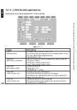 Предварительный просмотр 458 страницы Canon i5055 SERIES Service Manual