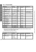 Предварительный просмотр 470 страницы Canon i5055 SERIES Service Manual