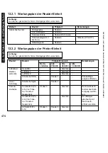 Предварительный просмотр 474 страницы Canon i5055 SERIES Service Manual