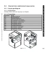 Предварительный просмотр 511 страницы Canon i5055 SERIES Service Manual