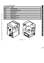 Предварительный просмотр 515 страницы Canon i5055 SERIES Service Manual