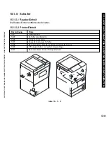 Предварительный просмотр 519 страницы Canon i5055 SERIES Service Manual