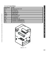 Предварительный просмотр 521 страницы Canon i5055 SERIES Service Manual