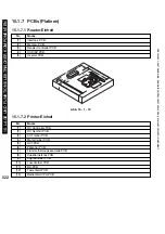 Предварительный просмотр 522 страницы Canon i5055 SERIES Service Manual