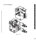 Предварительный просмотр 525 страницы Canon i5055 SERIES Service Manual