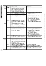 Предварительный просмотр 536 страницы Canon i5055 SERIES Service Manual