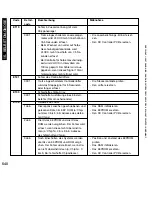 Предварительный просмотр 540 страницы Canon i5055 SERIES Service Manual