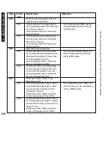 Предварительный просмотр 548 страницы Canon i5055 SERIES Service Manual