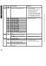 Предварительный просмотр 552 страницы Canon i5055 SERIES Service Manual