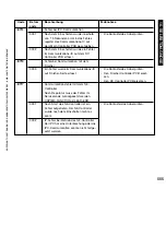 Предварительный просмотр 555 страницы Canon i5055 SERIES Service Manual