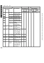 Предварительный просмотр 562 страницы Canon i5055 SERIES Service Manual