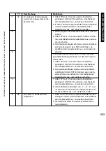 Предварительный просмотр 563 страницы Canon i5055 SERIES Service Manual