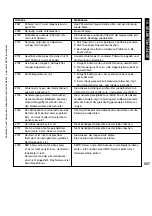 Предварительный просмотр 567 страницы Canon i5055 SERIES Service Manual