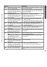 Предварительный просмотр 571 страницы Canon i5055 SERIES Service Manual