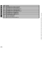 Предварительный просмотр 574 страницы Canon i5055 SERIES Service Manual