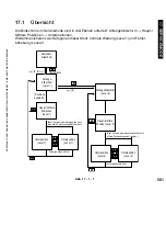 Предварительный просмотр 581 страницы Canon i5055 SERIES Service Manual