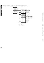 Предварительный просмотр 582 страницы Canon i5055 SERIES Service Manual