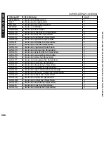 Предварительный просмотр 588 страницы Canon i5055 SERIES Service Manual