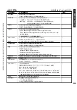 Предварительный просмотр 589 страницы Canon i5055 SERIES Service Manual