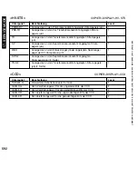 Предварительный просмотр 592 страницы Canon i5055 SERIES Service Manual