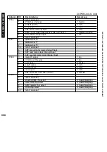 Предварительный просмотр 598 страницы Canon i5055 SERIES Service Manual